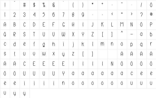 Jingle Balls Regular Character Map Jingle Balls Regular Character Map