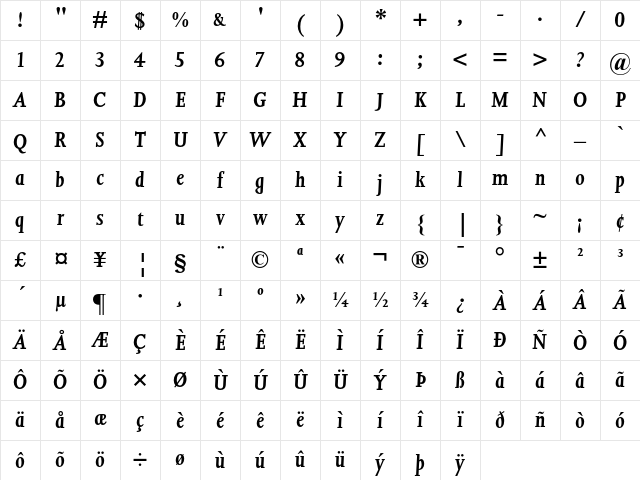 Joanna MT Bold Italic Character Map