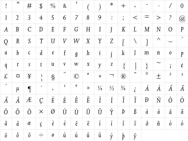 Joanna MT Italic Character Map