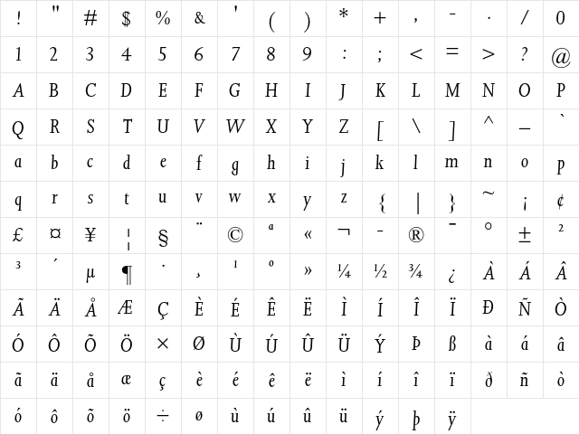Joanna MT Italic Character Map