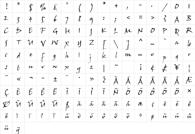 John Handy Std Regular Character Map