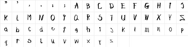 JohnnyBoy Regular Character Map