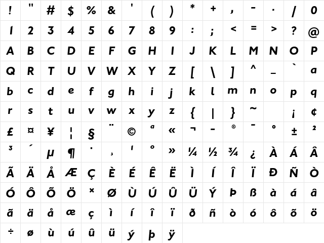 Johnston ITC Std Bold Italic Character Map