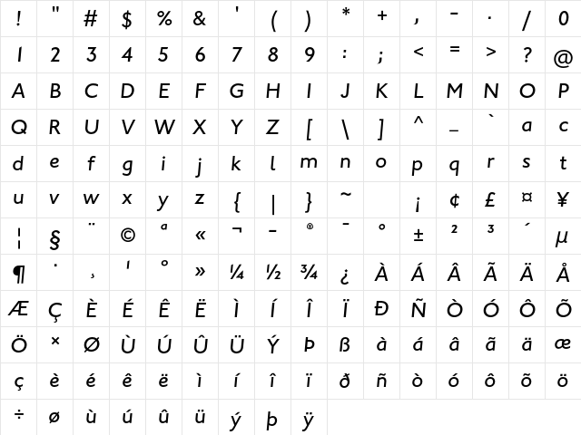 Johnston ITC Std Medium Italic Character Map