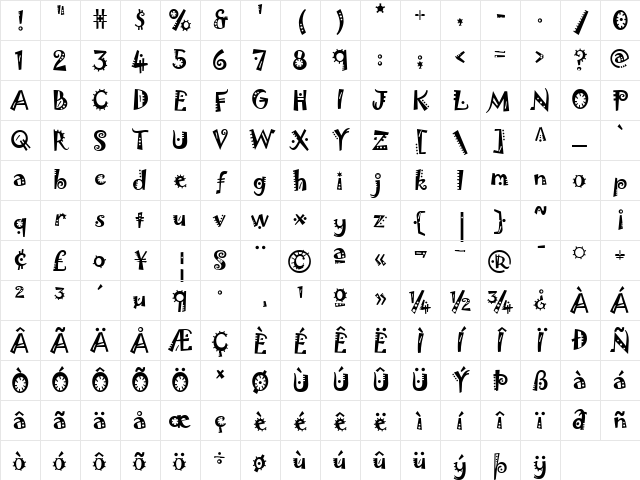 Jokerman Regular Character Map