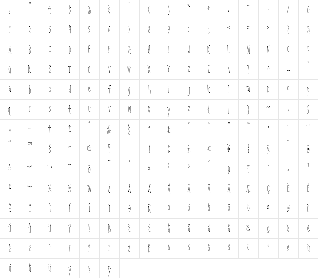 JokerWildAOE Regular Character Map