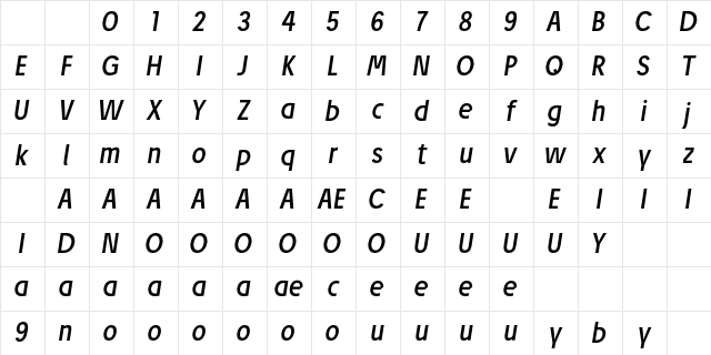 Josef Pro Italic Character Map