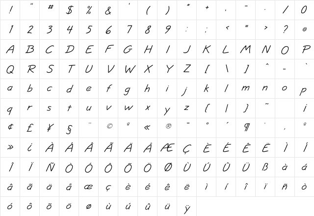 JottFLF Italic Character Map