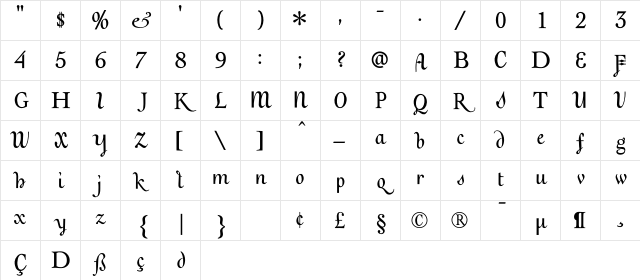 Julia Book Character Map