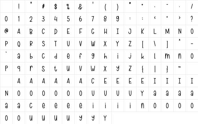 Jumps Over Regular Character Map Jumps Over Regular Character Map