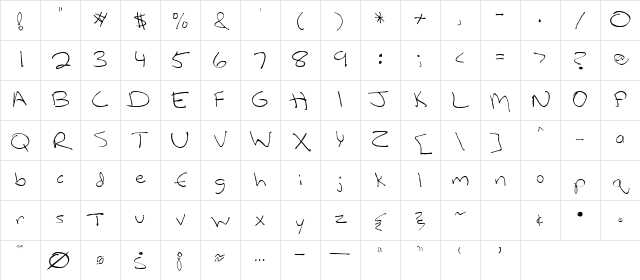 LeftyCasual Medium Character Map