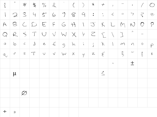 LeftyCasual Regular Character Map
