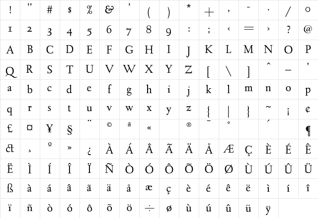 KaatskillH Regular Character Map KaatskillH Regular Character Map