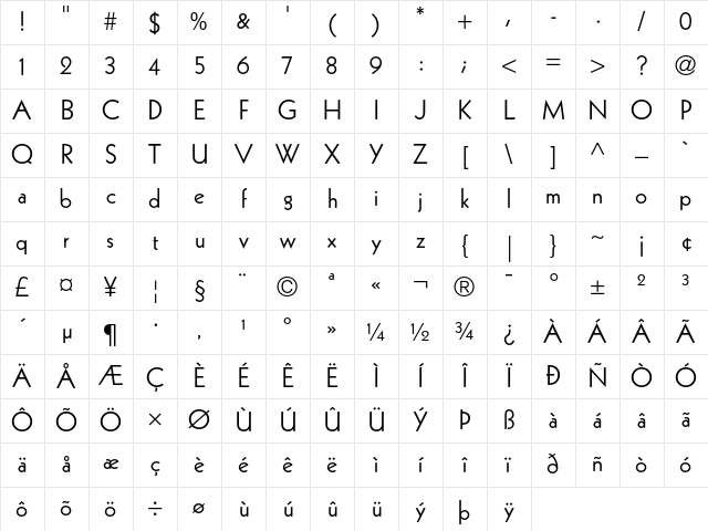 Kabel Book Character Map