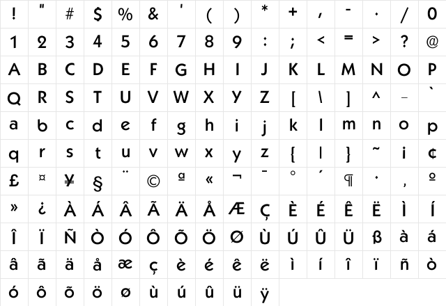 Kabel Medium Character Map