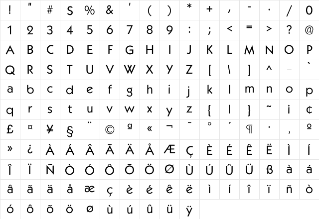 Kabel Regular Character Map