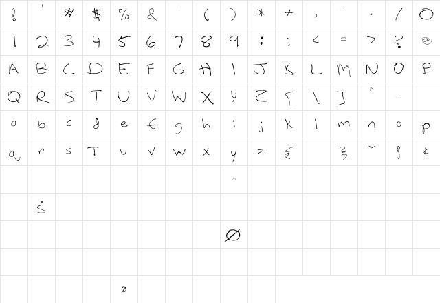 LeftyCasual Regular Character Map