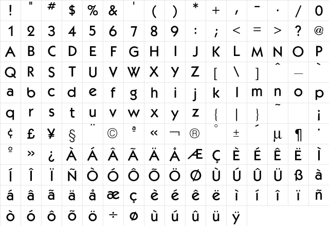 Kabel Medium Character Map