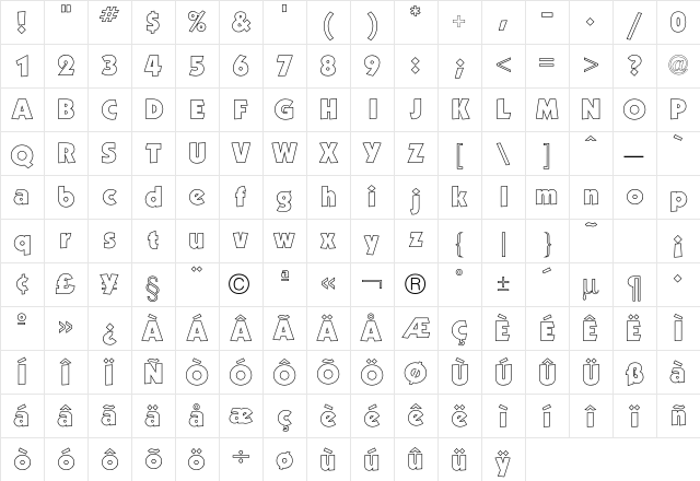 Kabel Outline Character Map