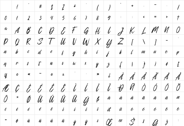 Kafflass Regular Character Map