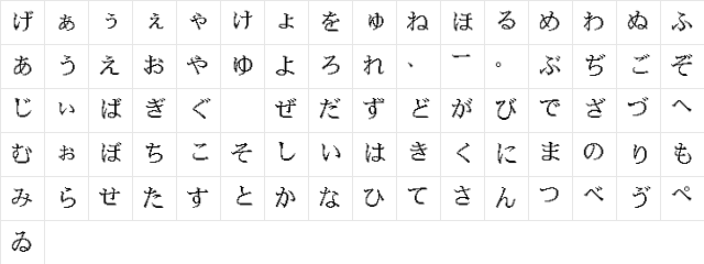 Kakumin Regular Character Map