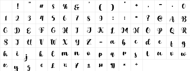 Kalho Regular Character Map Kalho Regular Character Map