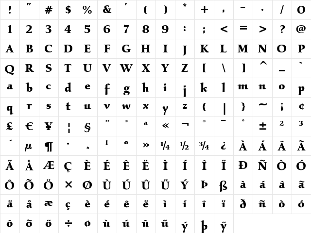 Kallos ITC Bold Character Map