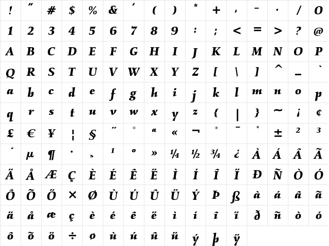 Kallos ITC Bold Italic Character Map