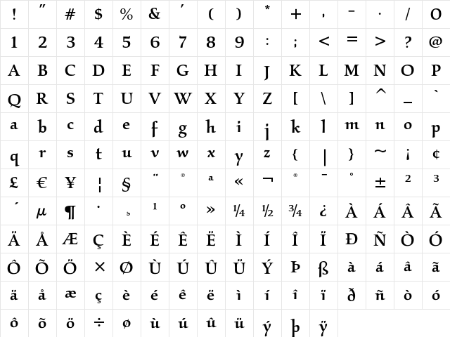 Kallos ITC Medium Character Map