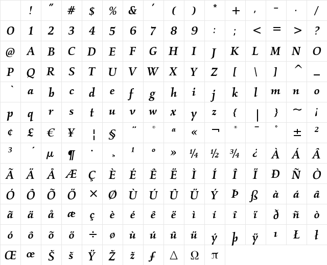 Kallos ITC Medium Italic Character Map Kallos ITC Medium Italic Character Map