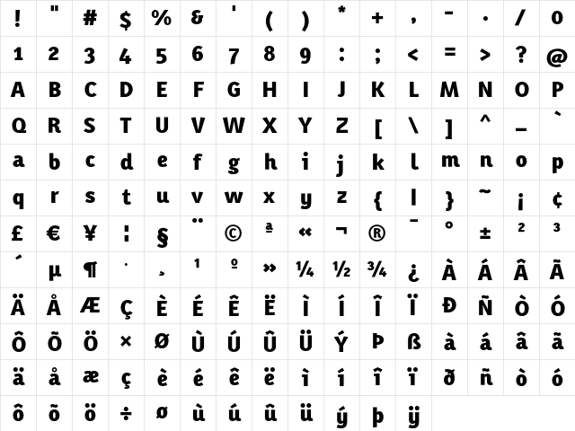 Karbid ExtraBold Character Map