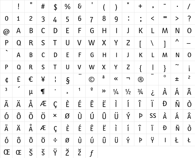 Karbid NormalCaps Character Map Karbid NormalCaps Character Map