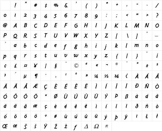 Karmen Italic Character Map