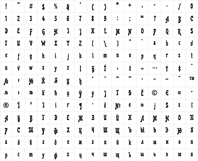 KarollaC Regular Character Map