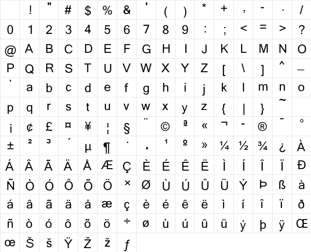 Kartika Regular Character Map Kartika Regular Character Map