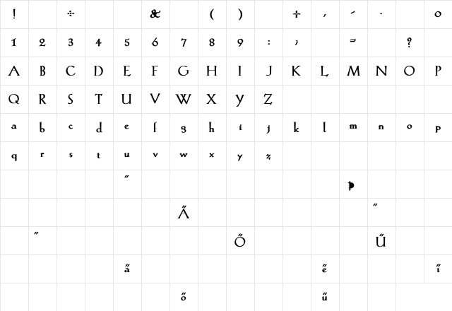 KochRoman Bold Character Map