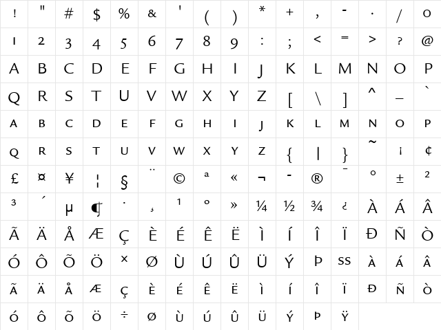 Legacy Sans ITC Book Character Map Legacy Sans ITC Book Character Map