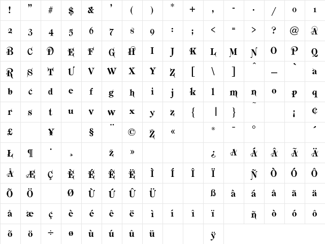 Katherine Regular Character Map