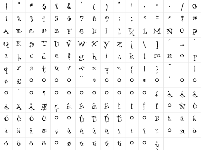 Kathouse Regular Character Map