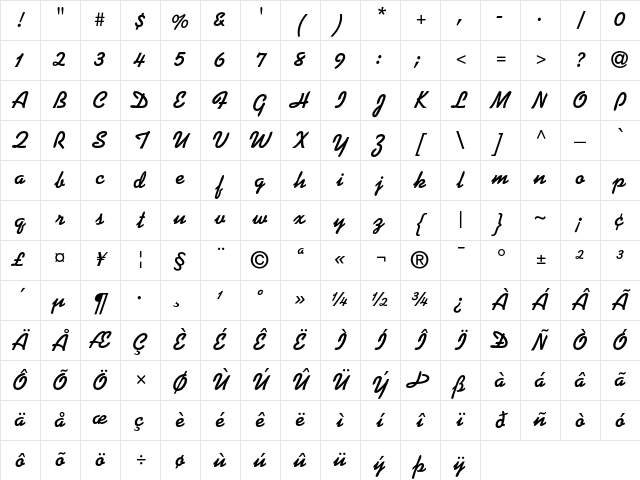 Kaufmann Bold Character Map