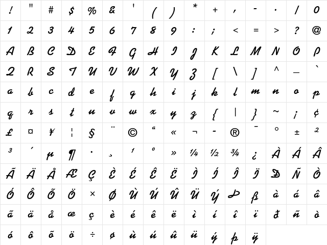 Kaufmann Bold Character Map