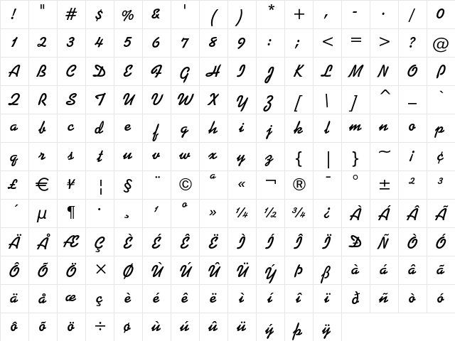 Kaufmann Bold Character Map