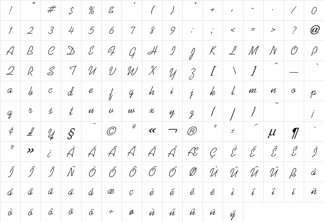 Kaufmann Script Character Map
