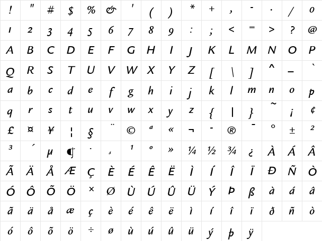 Legacy Sans ITC Medium Italic Character Map