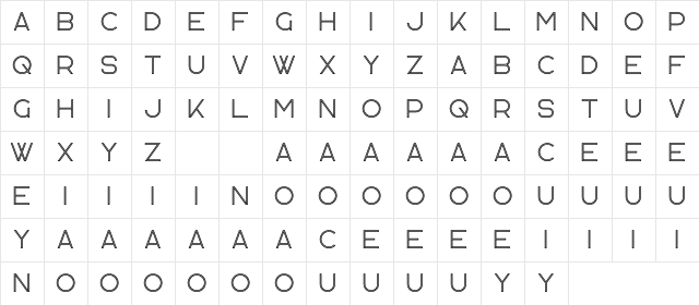 Kavo Inline Character Map