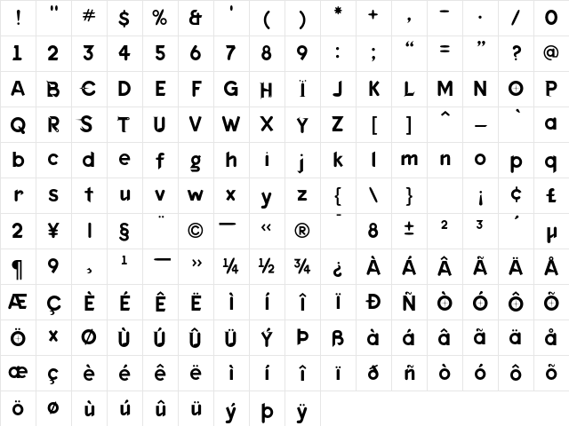 Keedy SansEspecial Character Map