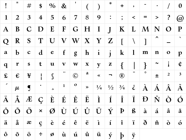 Kennedy Bold Character Map