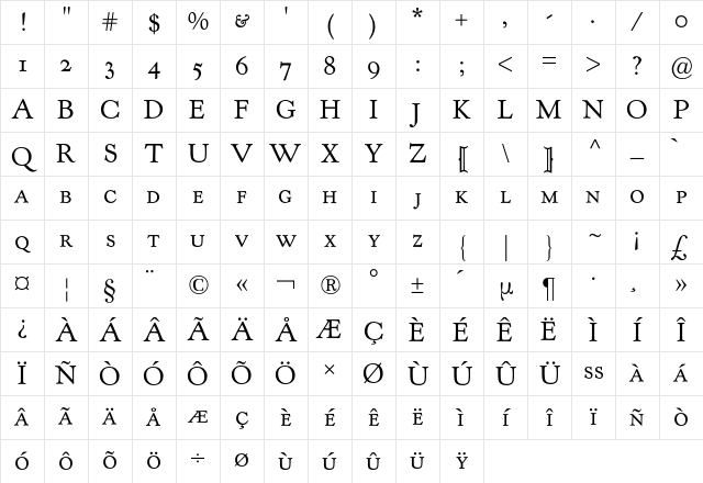 Kennerley Old Style Expert BQ Regular Character Map