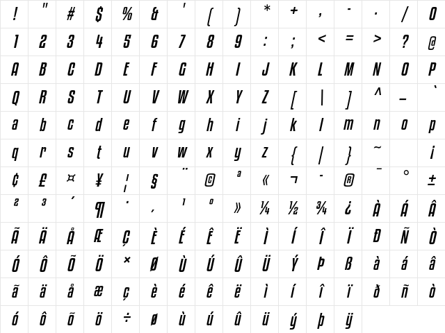 Kenyan Coffee Italic Character Map Kenyan Coffee Italic Character Map