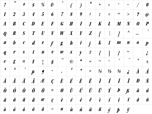 Kepler Std Black Condensed Italic Subhead Character Map